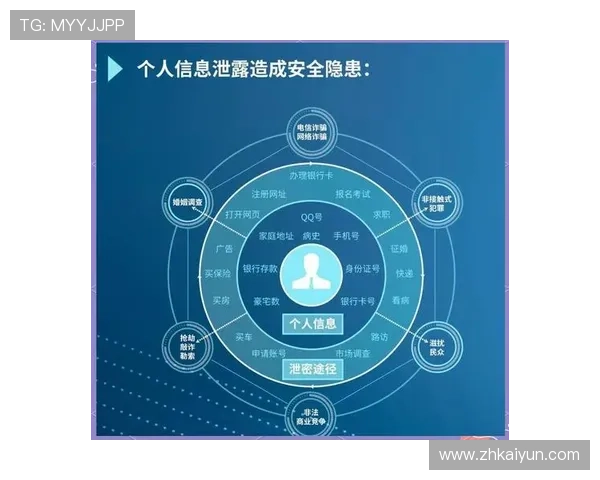 开云电子平台：保障交易安全和客户隐私的先进技术应用方案