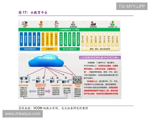 开云网站入口官网官方入口地址更新，确保用户第一时间掌握最新登录信息