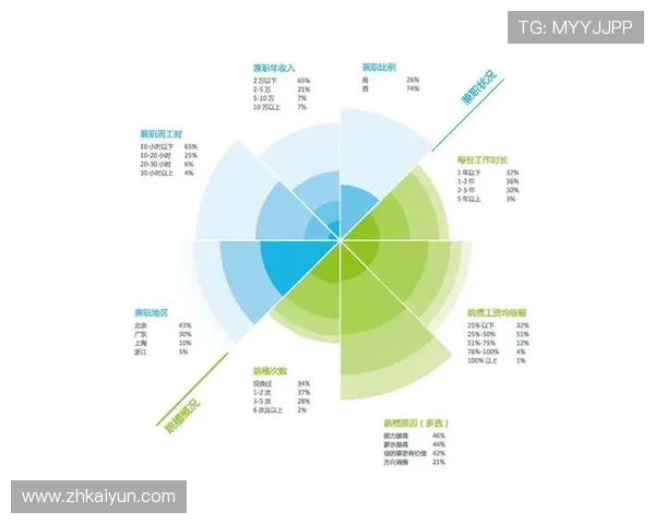 开云中国有限公司官网客户评价与用户体验反馈汇总分析