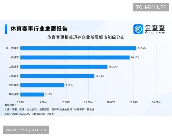 开云体育：打造全球一流体育赛事平台的战略布局与发展方向