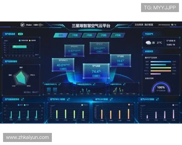 开云中文站在游戏行业中的发展趋势与未来规划分析