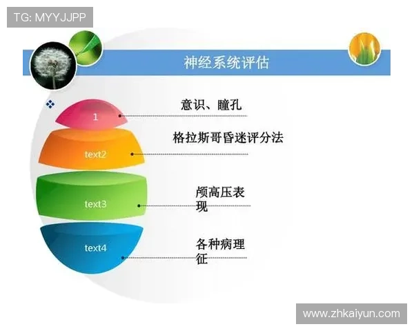 开云体育登录账号安全保障措施全面介绍确保你的个人信息安全无忧